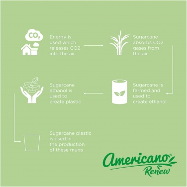Logo trade promotional giveaways image of: Americano® Switch Renew 200 ml tumbler
