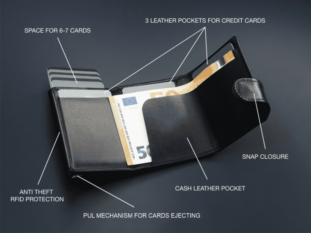 Logotrade business gifts photo of: RFID wallet 618131